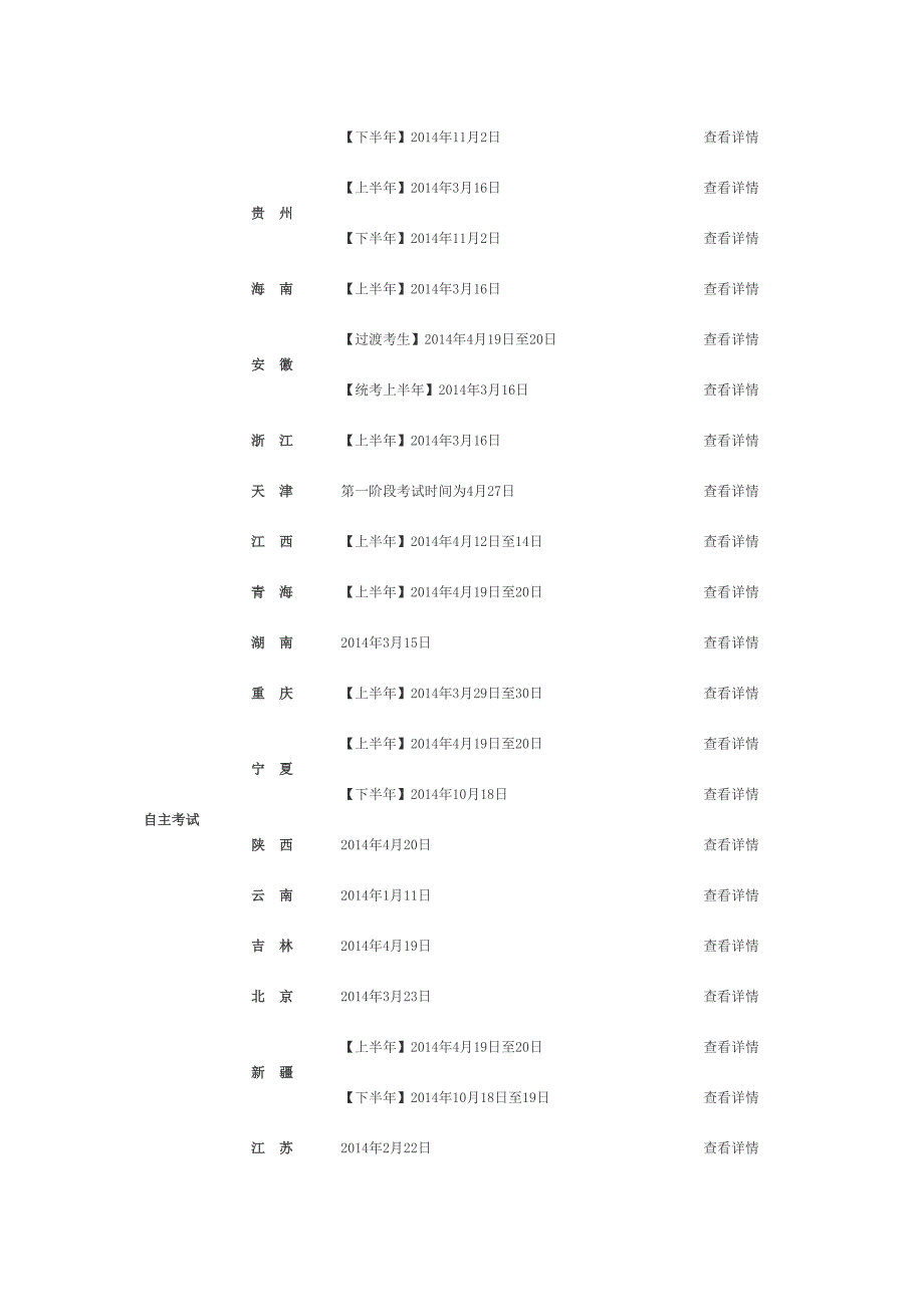 教师资格证考试流程及条件2015年开始改革_第4页