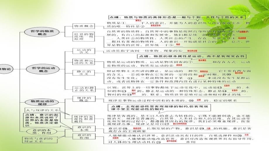 .探索世界与追求真理_第5页