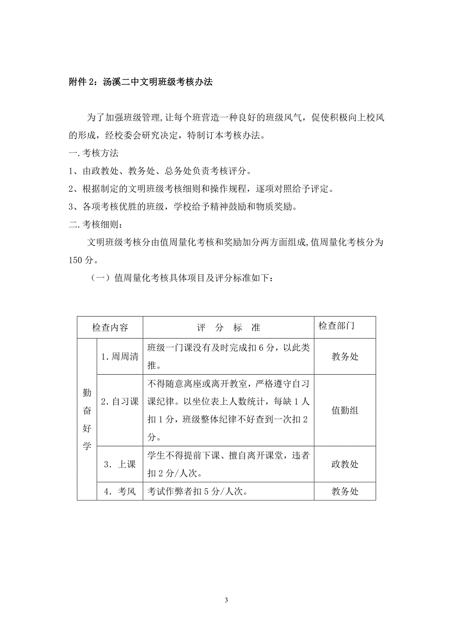 汤溪二中文明寝室、文明班级考核制度_第3页