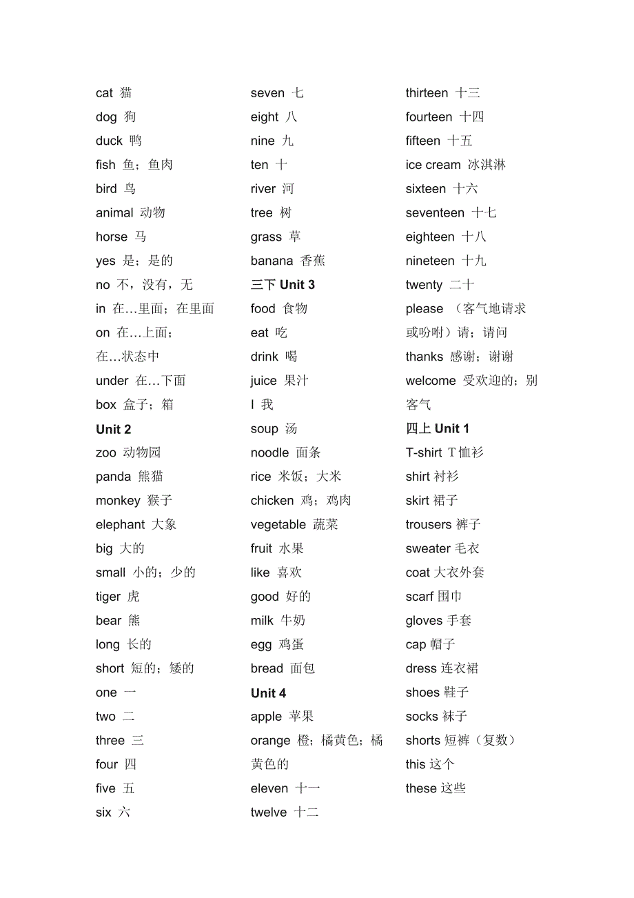 2012冀教版小学3-6年级全部英语单词_第2页