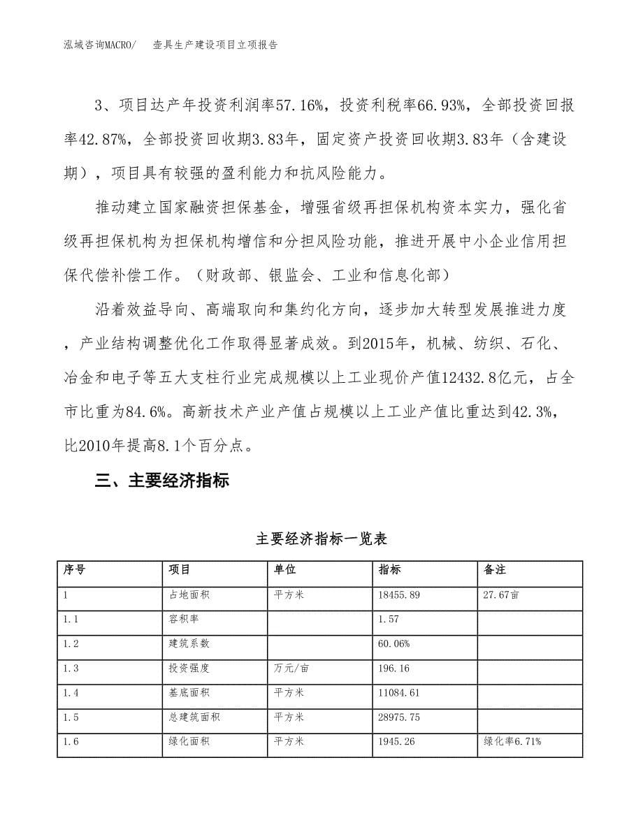 （模板）壶具生产建设项目立项报告_第5页