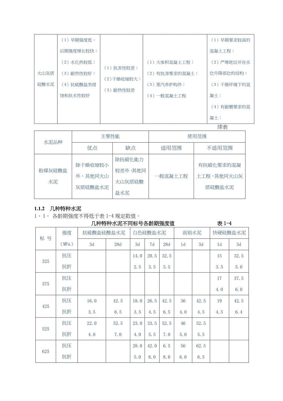 建筑工程质量通病防治方法_第5页