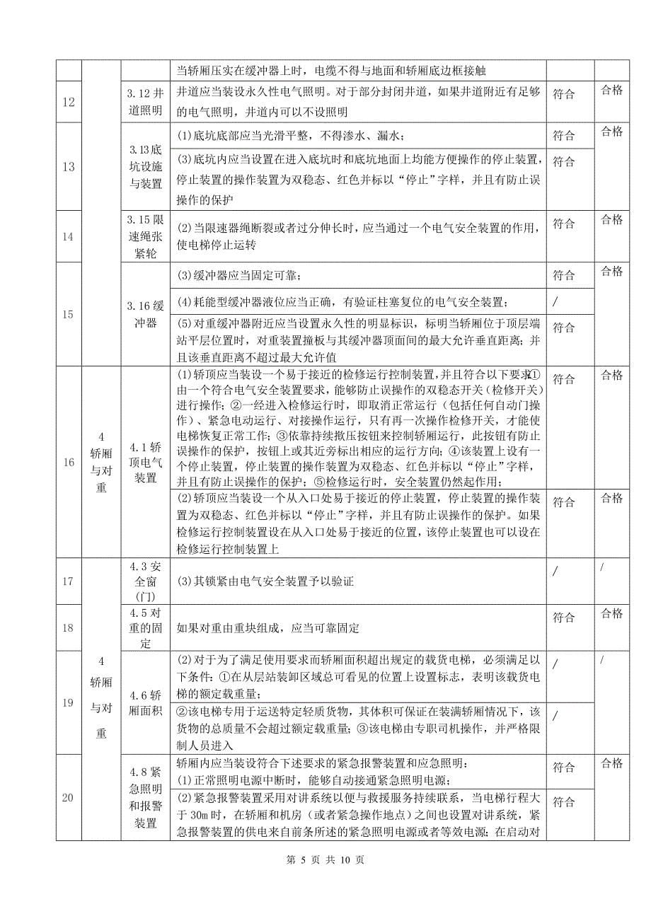 自检电梯无机房范文(1)_第5页