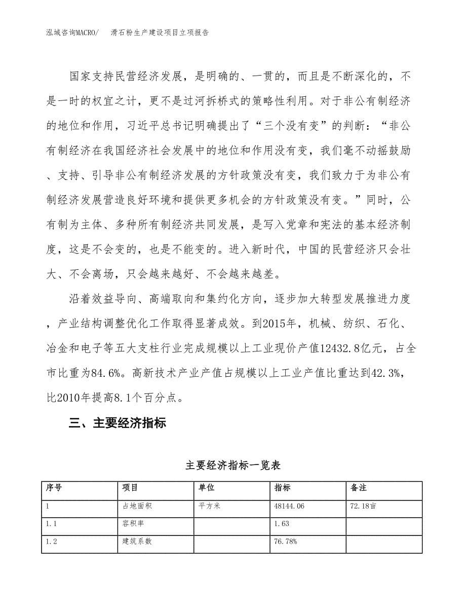（模板）风干姜生产建设项目立项报告_第5页