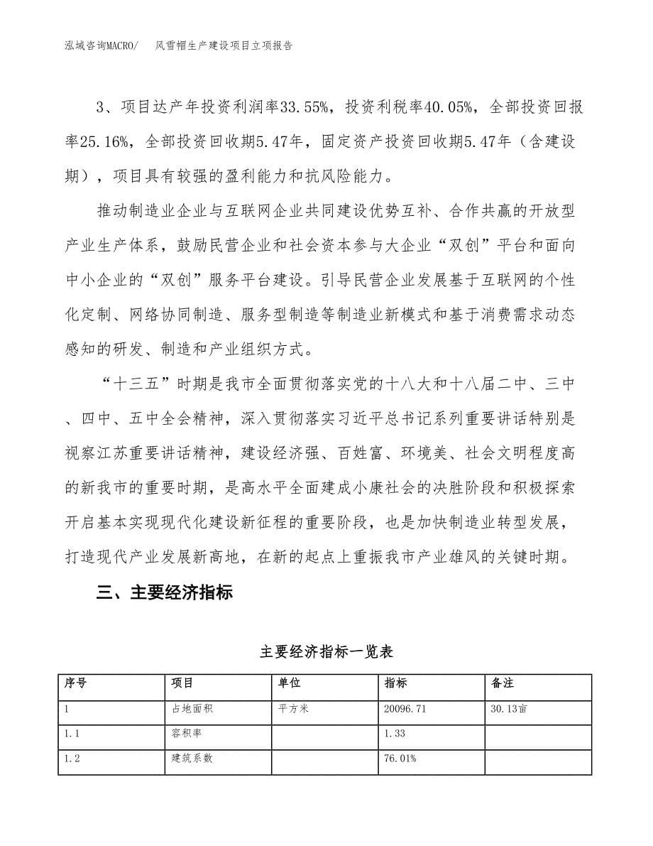 （模板）太阳帽生产建设项目立项报告_第5页