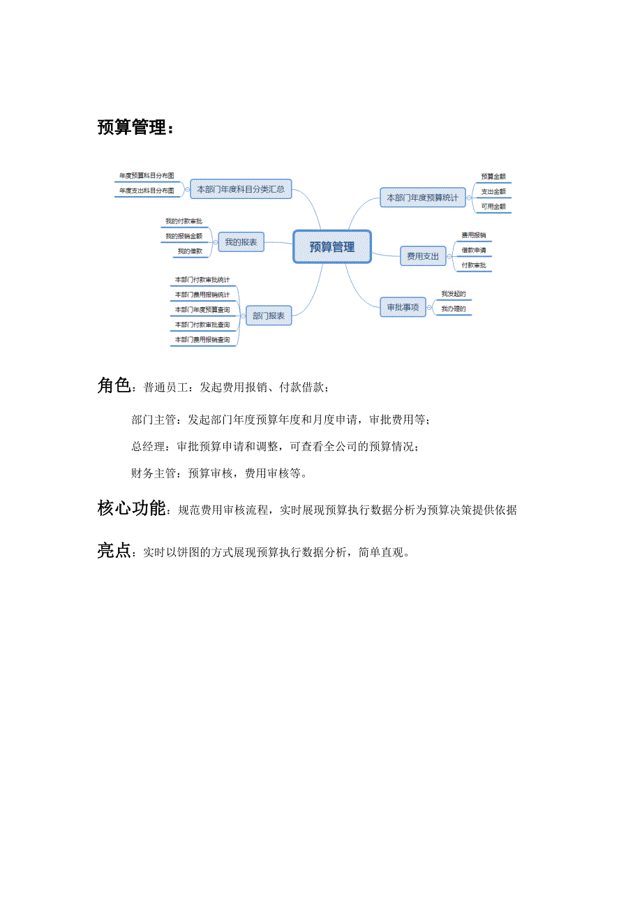 致远竞品分析(APP)_第2页