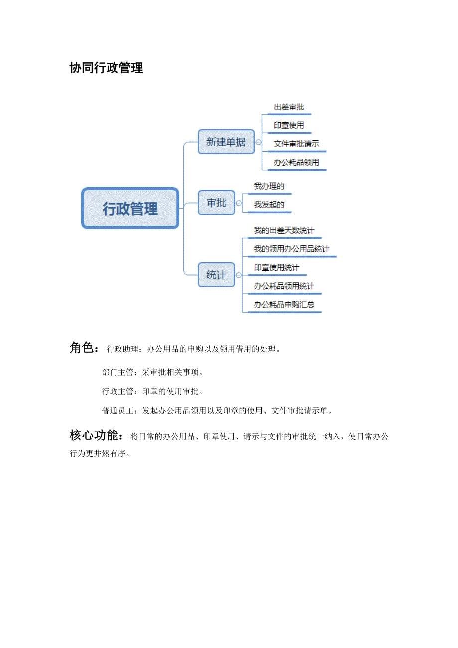 致远竞品分析(APP)_第5页