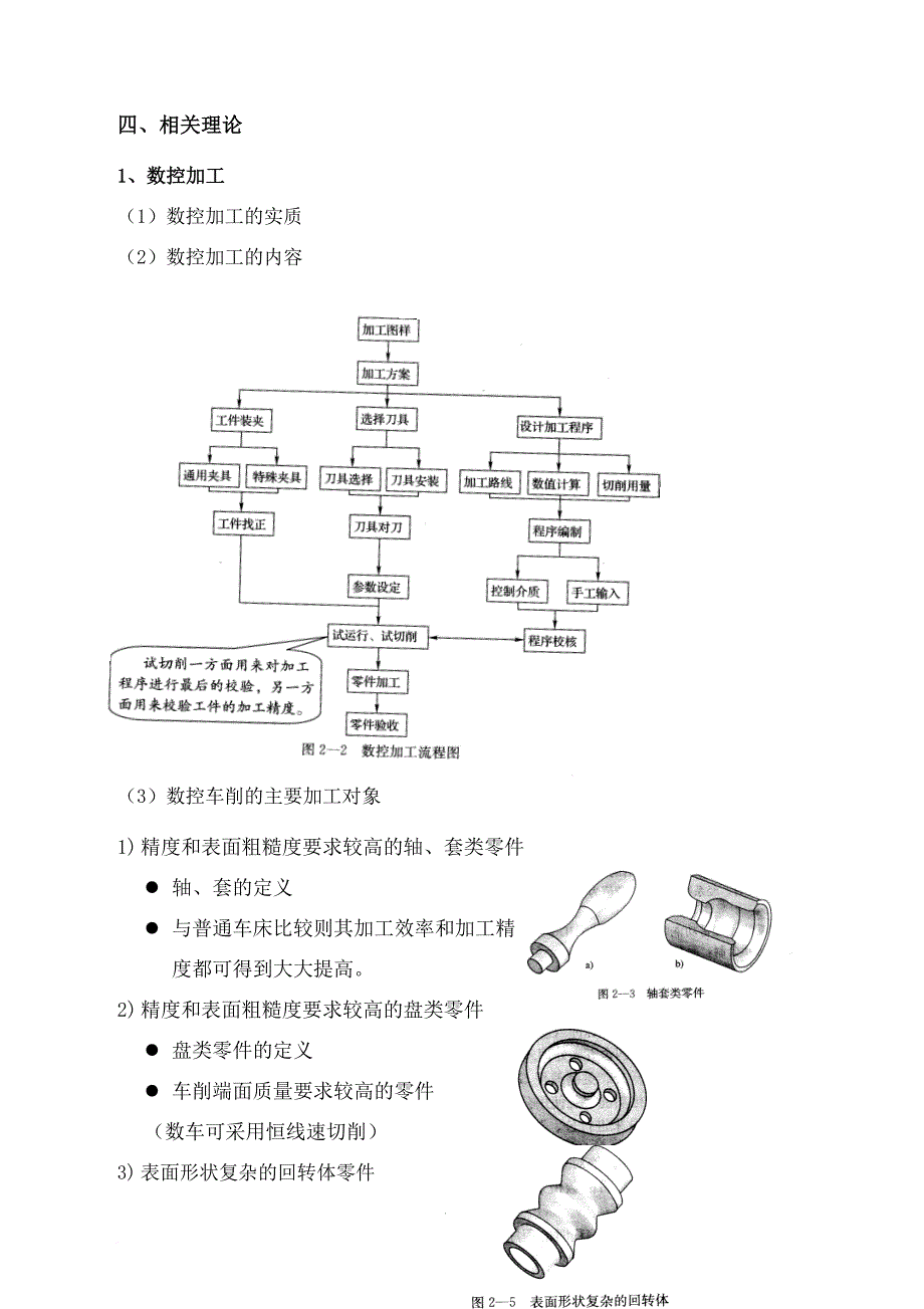 数控车床编程一圆柱圆锥类零件的编程与加工_第2页