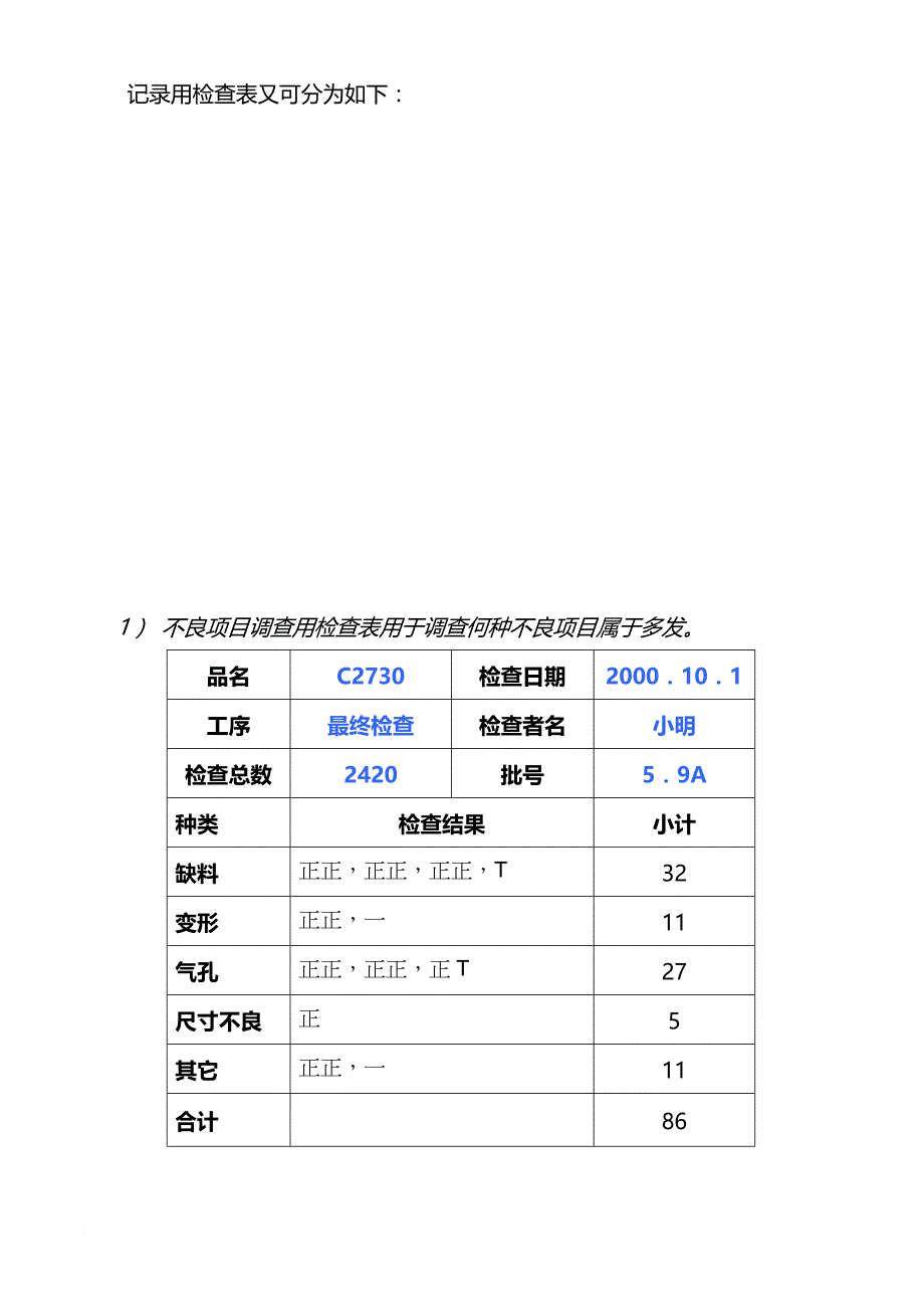 现代企业qc小组工具检查表_第2页