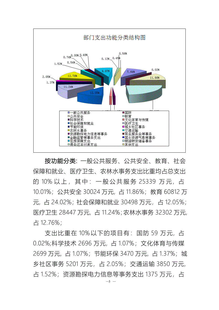 2017霍城部门决算编报分析_第3页