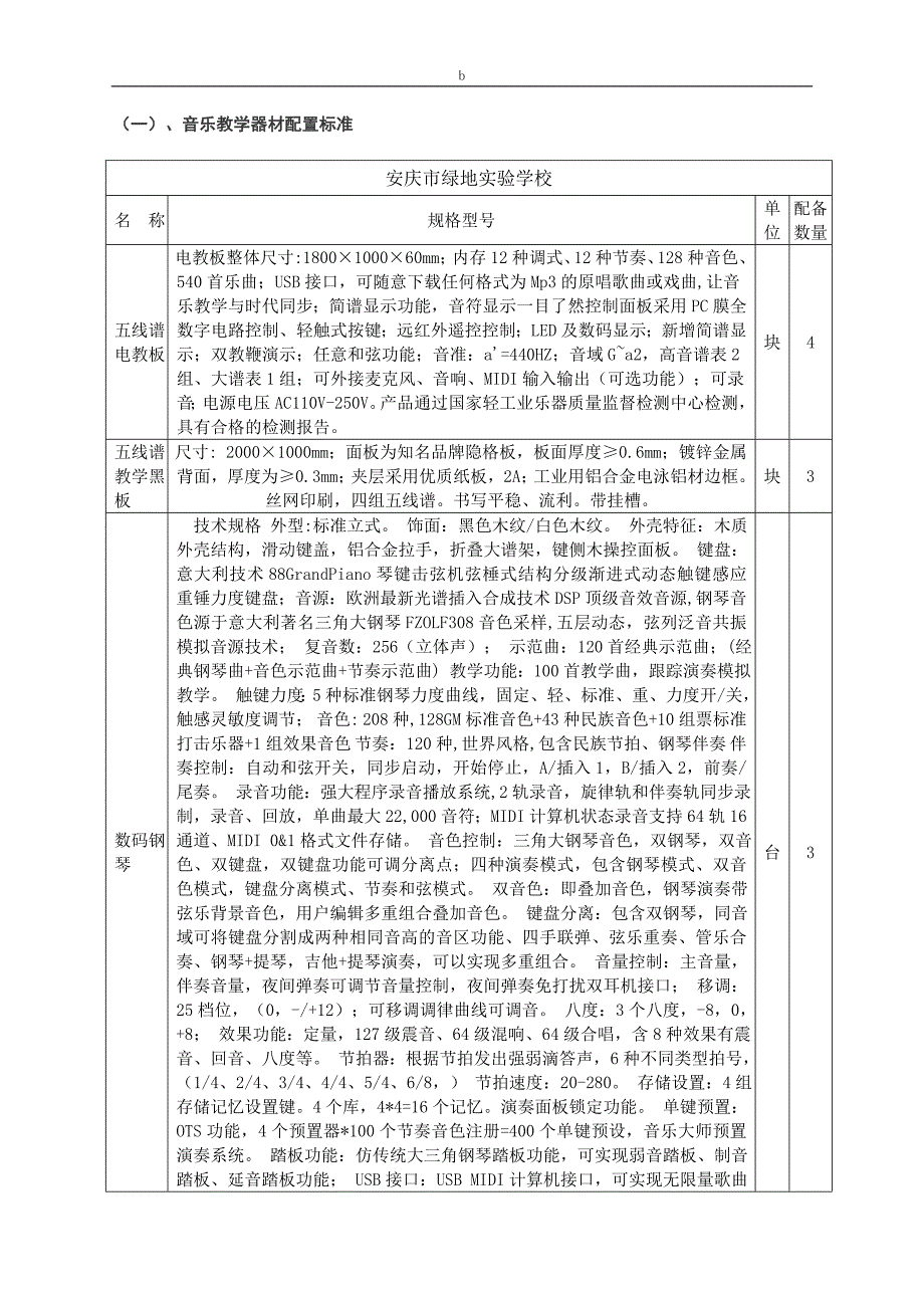 (一)、音乐教学器材配置标准_第1页