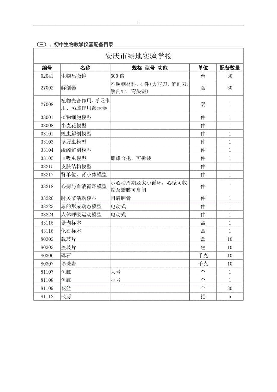 (一)、音乐教学器材配置标准_第5页