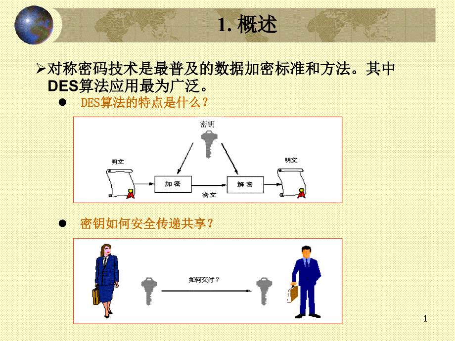 des算法详解_第1页