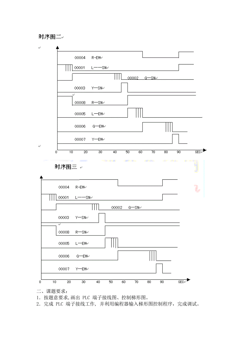 PLC课程设计课题集_第2页