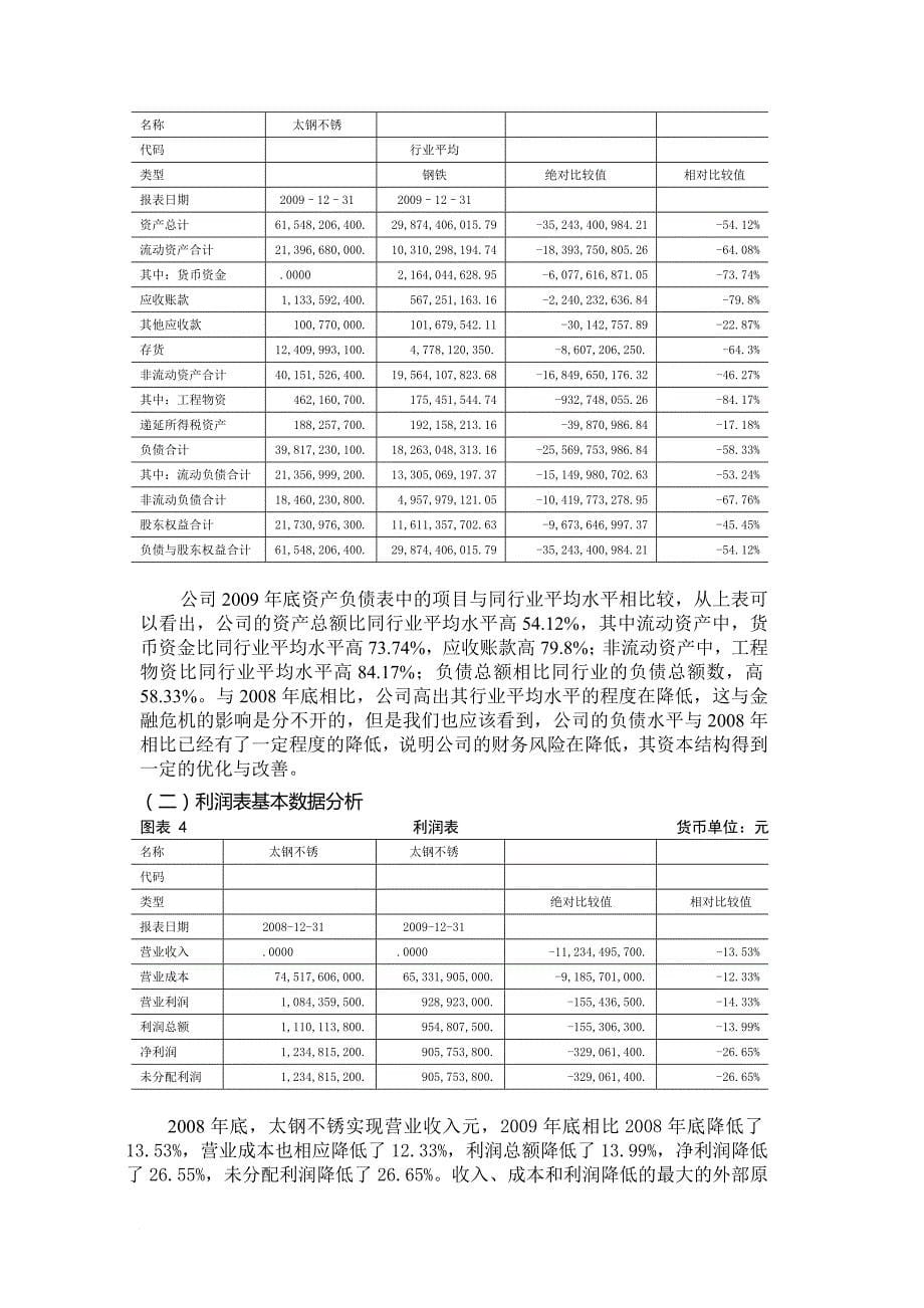 某公司财务分析报告1_第5页