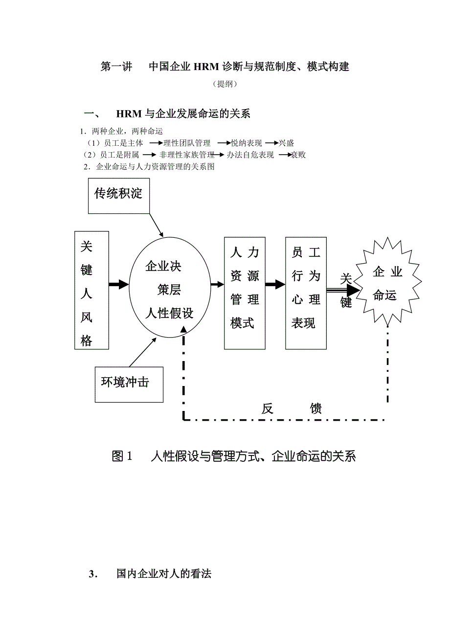 现代企业人力资源开发与管理专题讲座_第2页