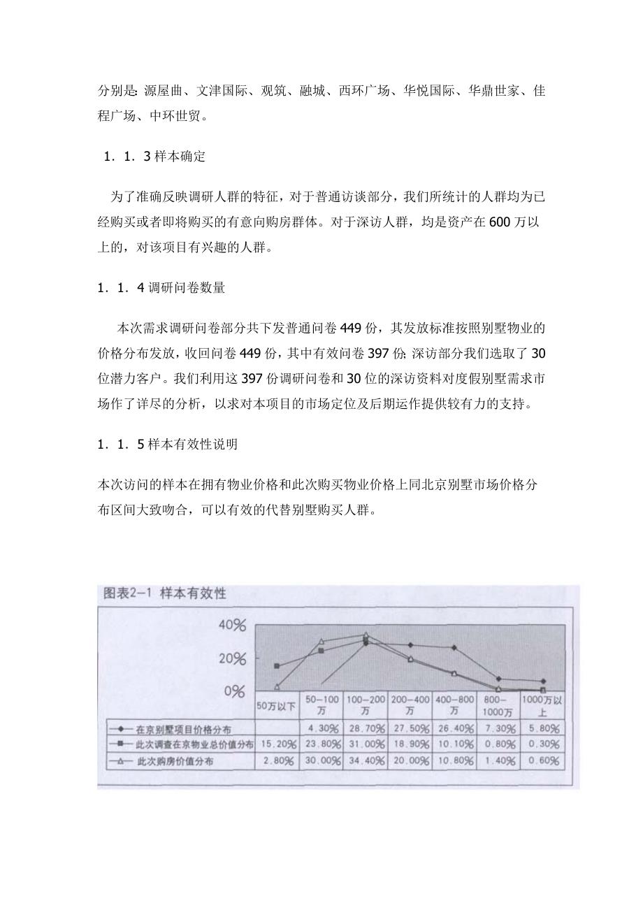 北京市高端别墅市场需求调研分析doc40_第2页