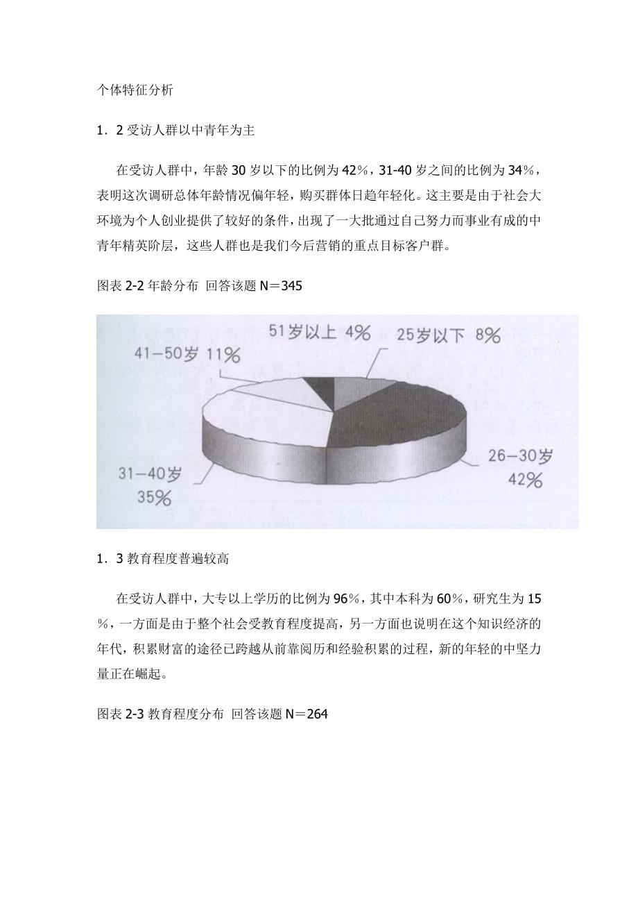 北京市高端别墅市场需求调研分析doc40_第3页