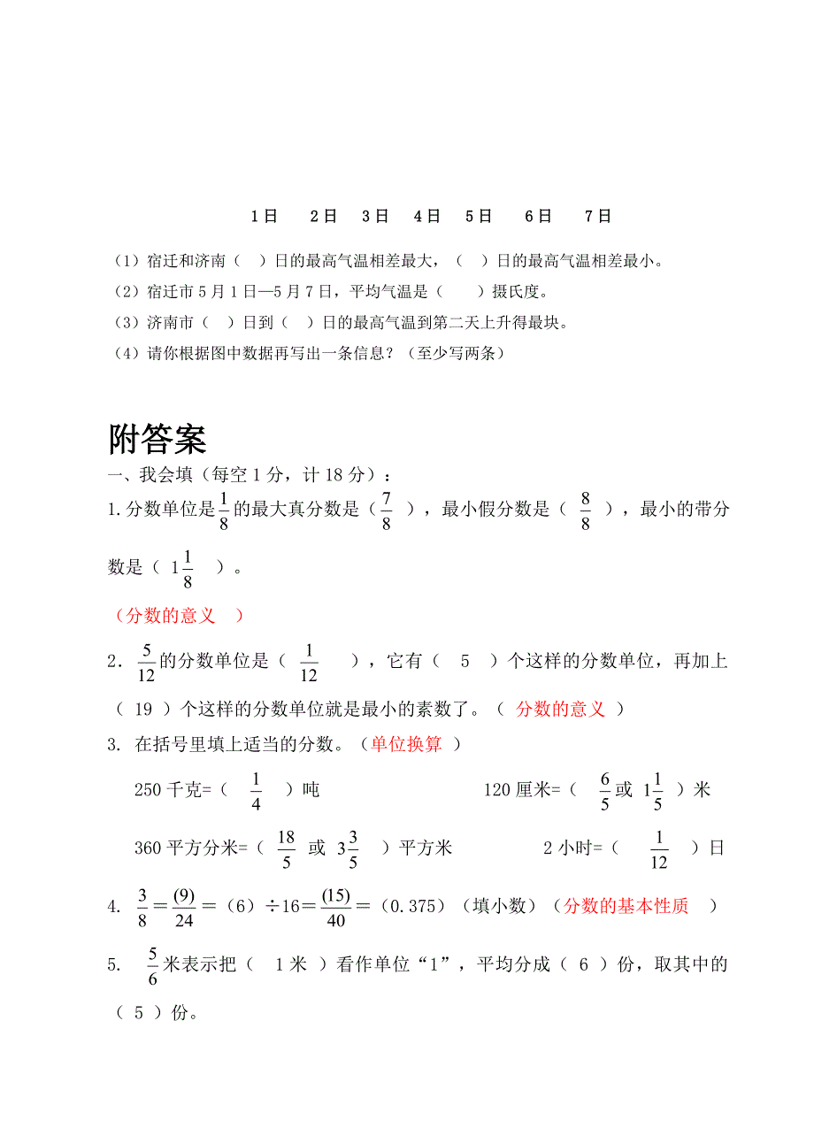 2015五数下第三次试卷_第4页