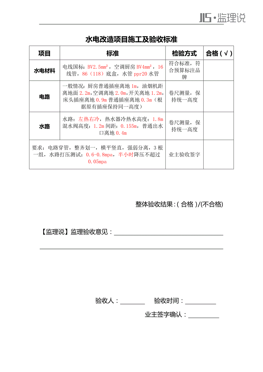 《家装施工及验收规范》解析_第3页