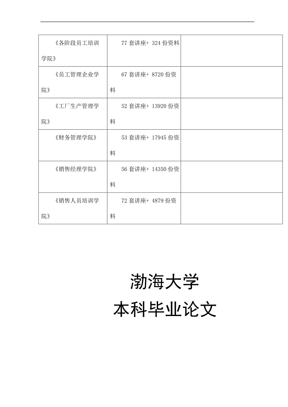 毕业论文之某电力公司日常财务事务管理系统_第2页