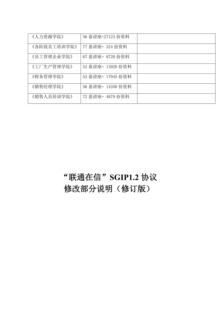 短消息业务联网协议sgipv12适应性修改部分_第2页