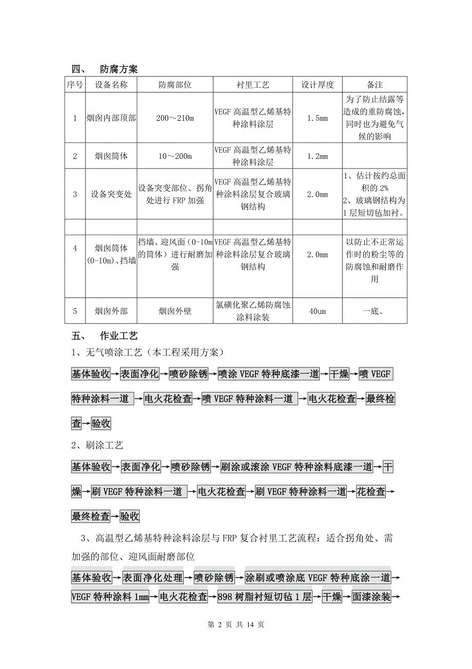 钢烟囱防腐技术方案及作业指导书资料_第2页