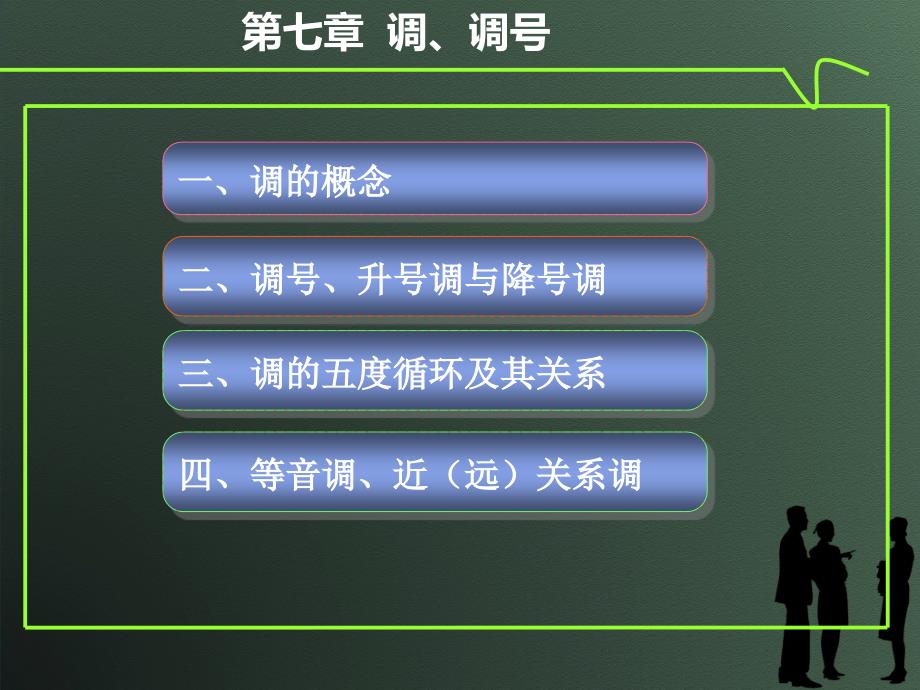 基础乐理第七章 调及其调号_第1页