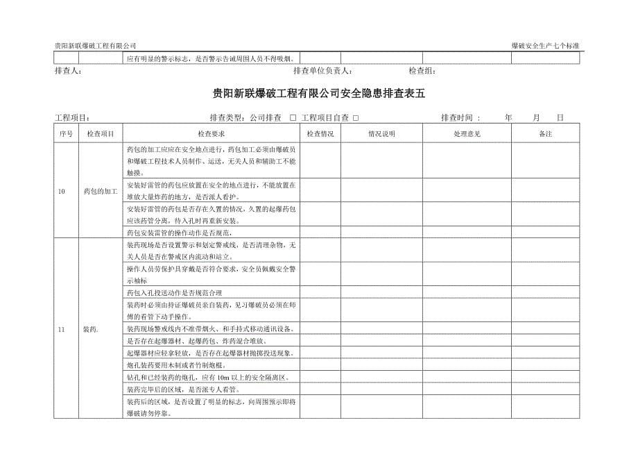 隐患排查标准表_第5页