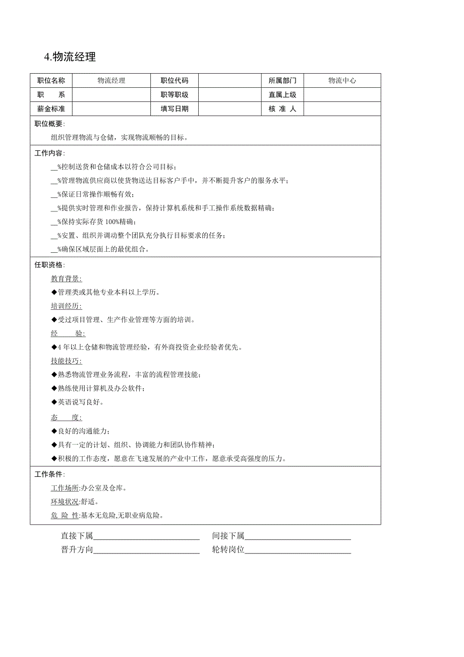 物流中心部门职责描述_第4页