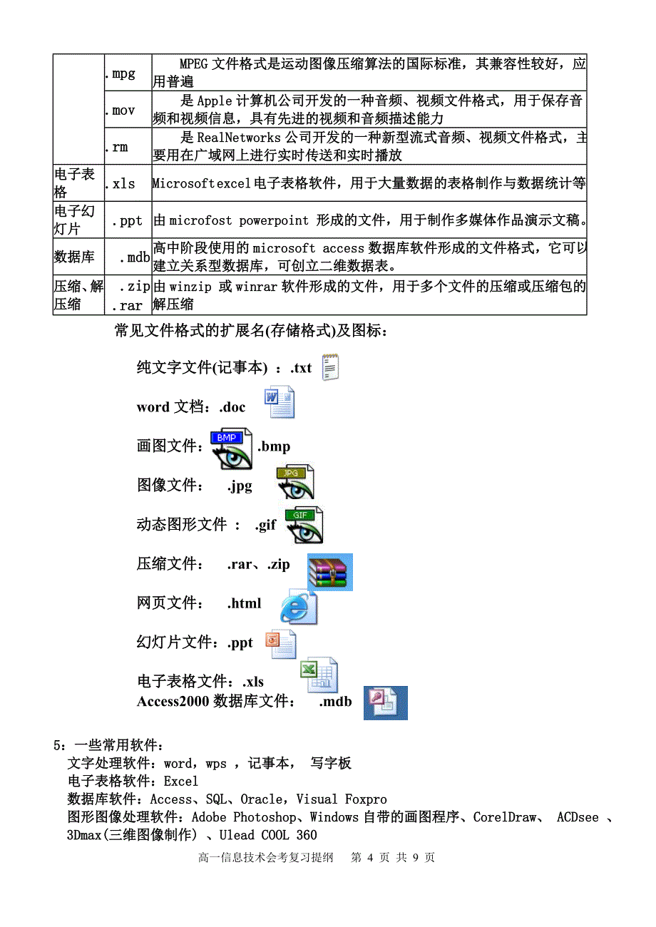 高一信息会考复习知识提纲-《信息技术基础》-《数据管理技术资料_第4页