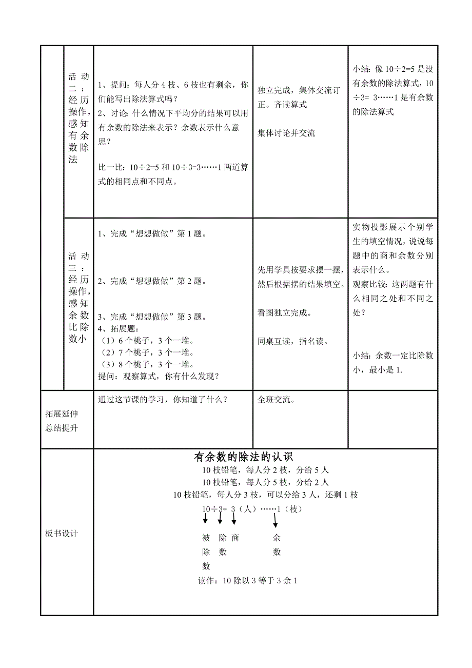 2015苏教版二年级下册数学第一单元教学设计_第2页