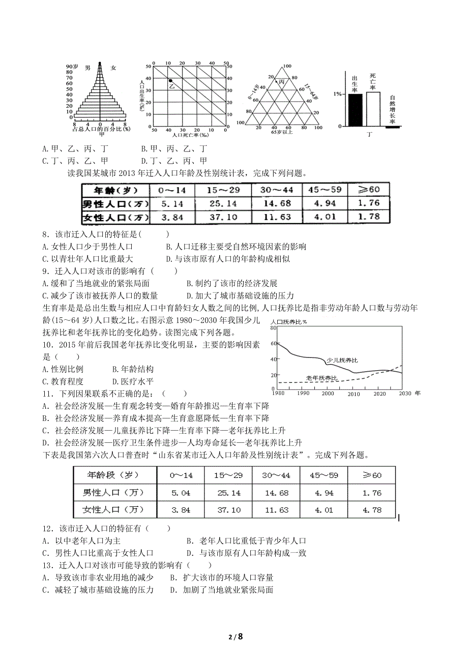 高一地理必修二期中测试题-(2)_第2页