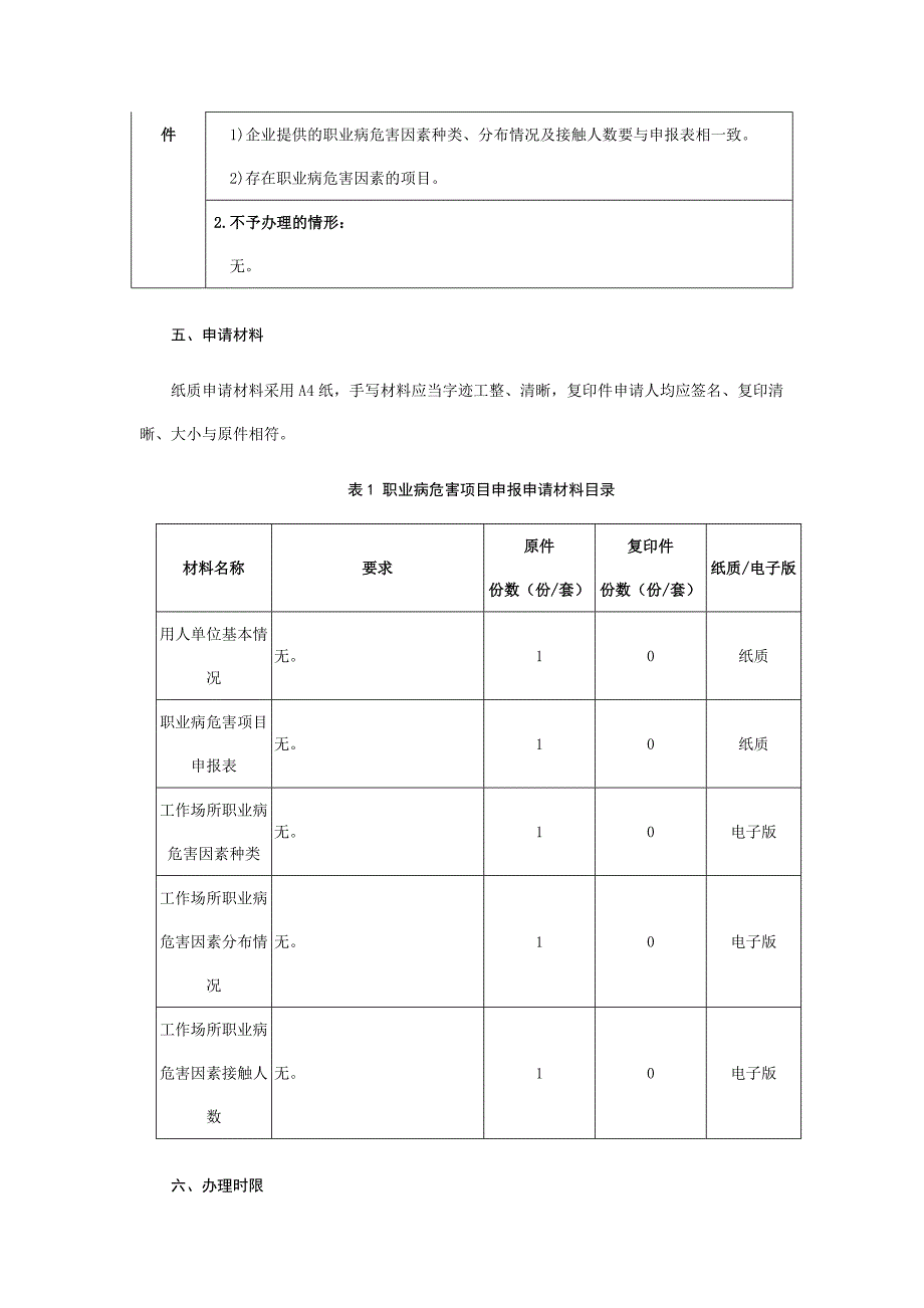 职业病危害项目申报办事_第2页