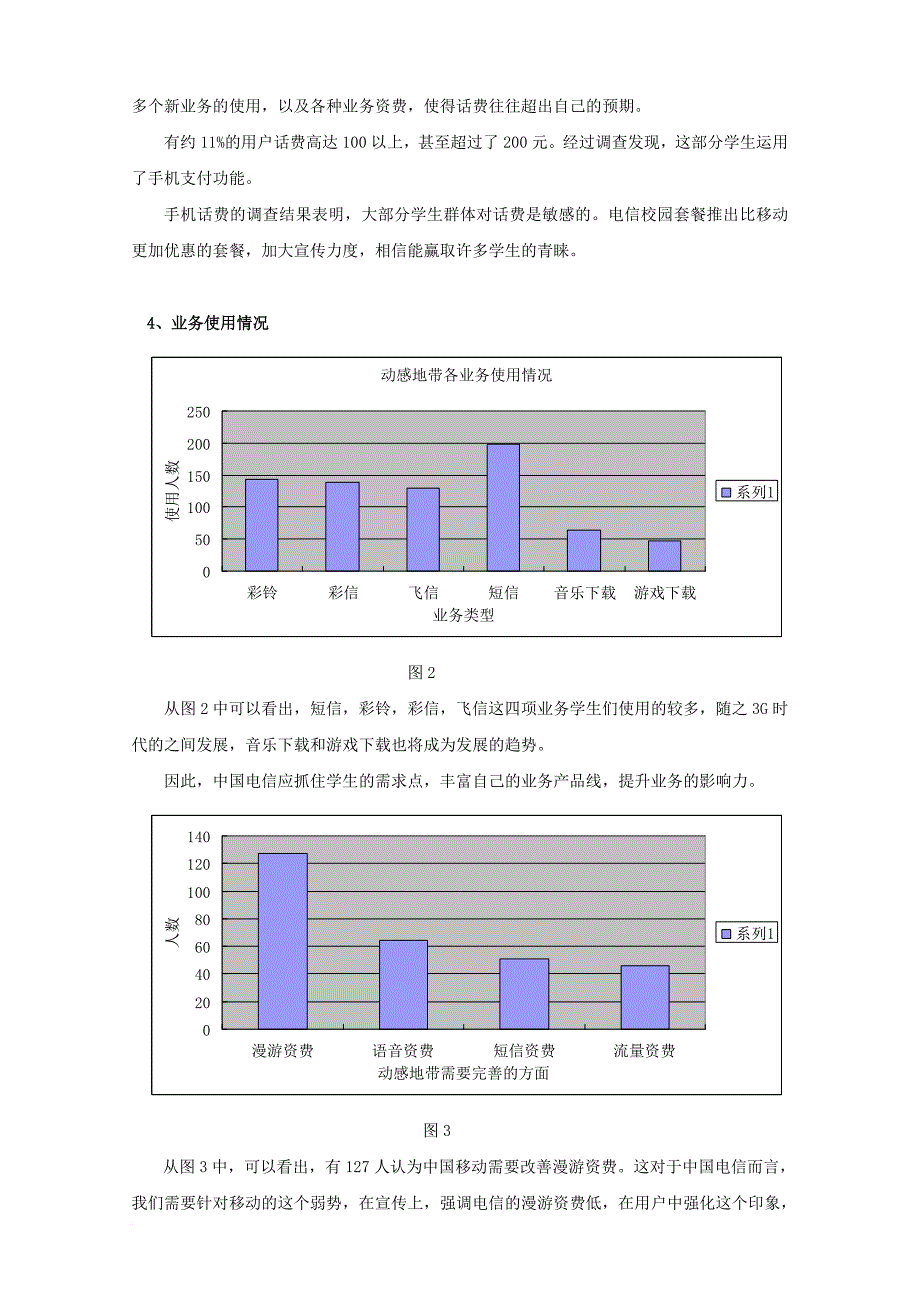 电信天翼校园套餐和移动动感地带业务的对比_第4页