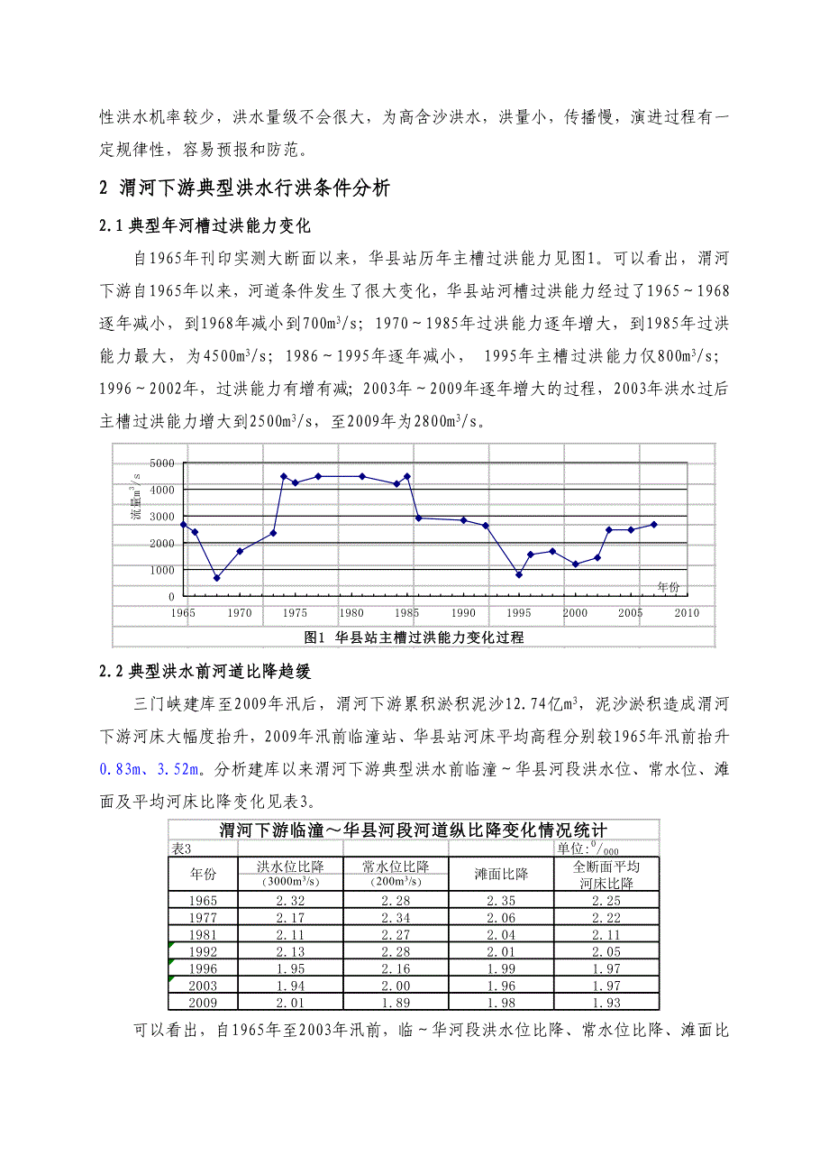 渭河典型致灾洪水分析案例_第3页