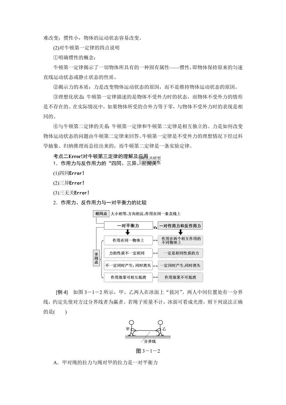 2015年高考物理一轮复习题解析-第三章　牛顿运动定律_第5页