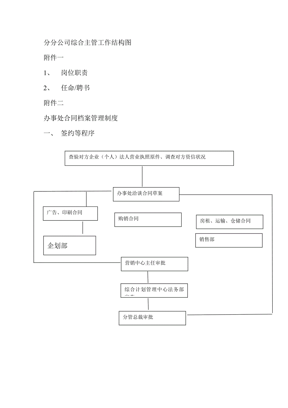 综合主管工作结构人事管理解析_第2页