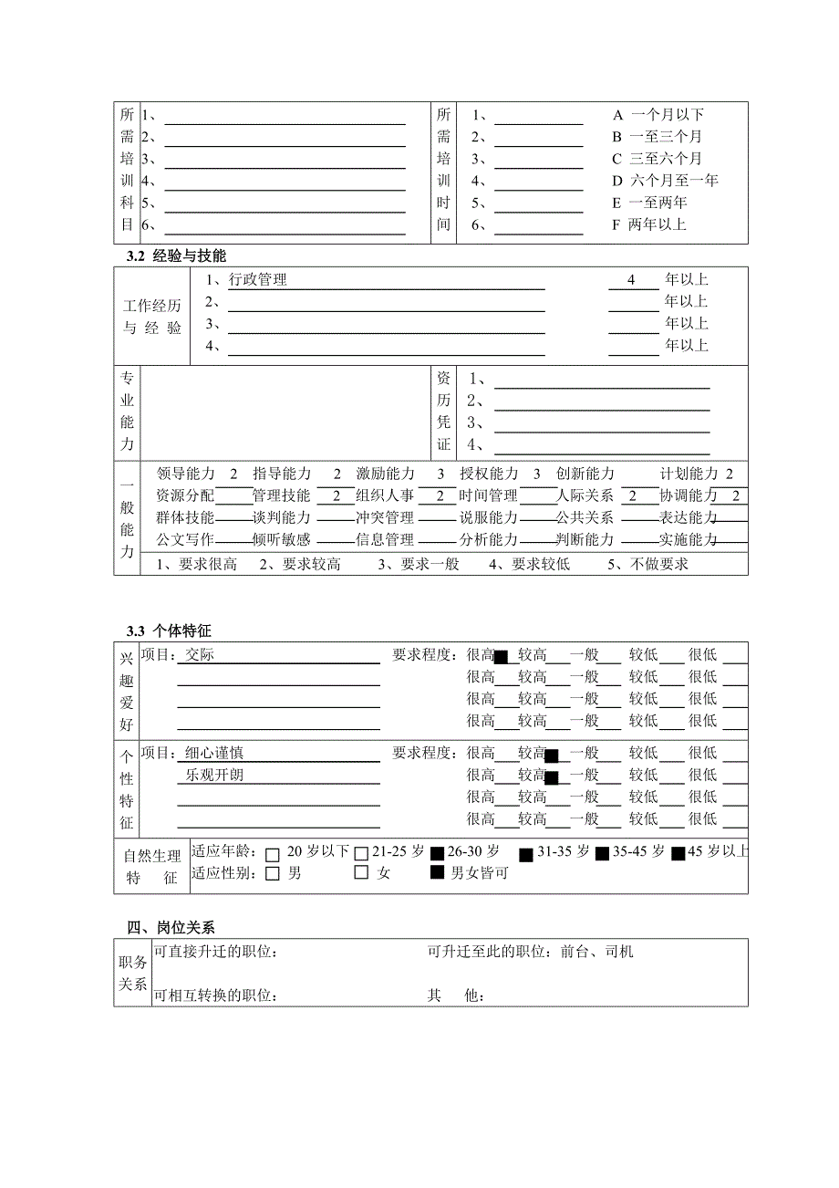 综合管理部部门经理岗位职责_第3页