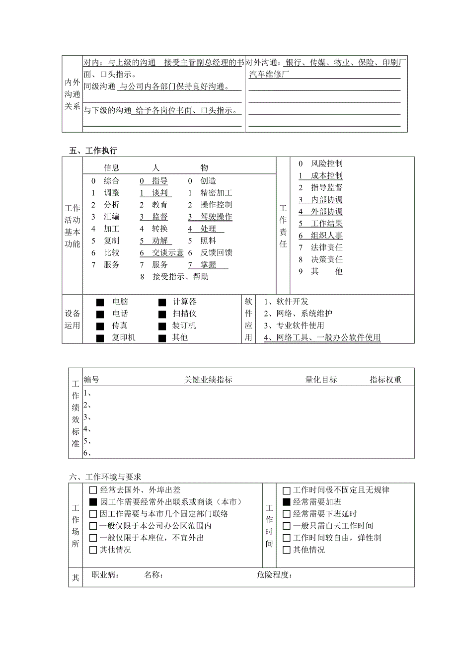 综合管理部部门经理岗位职责_第4页