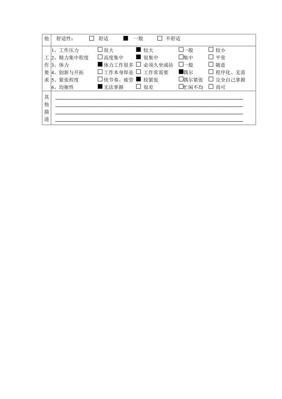 综合管理部部门经理岗位职责_第5页