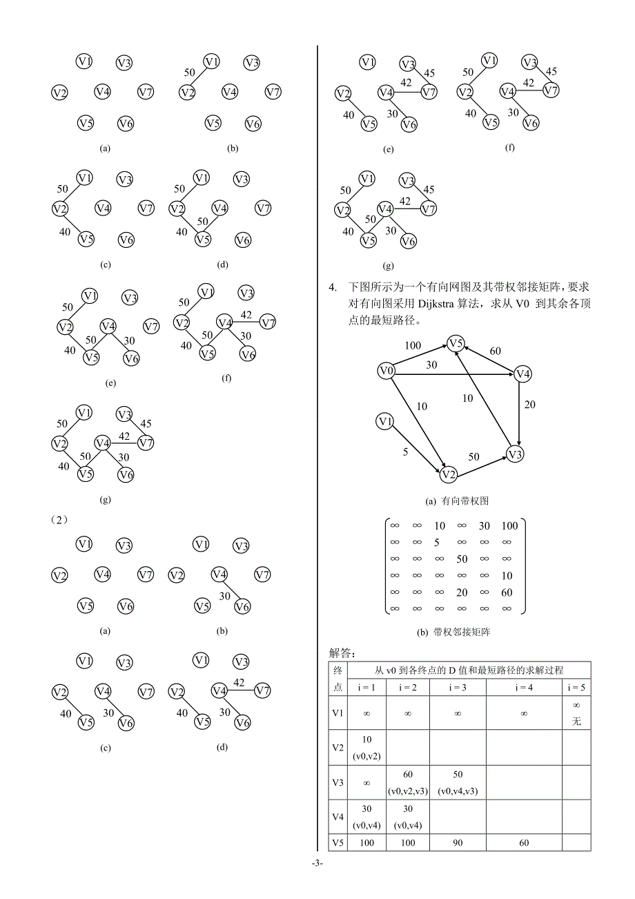 数据结构练习(答案)_第3页