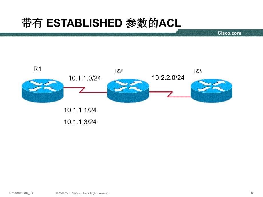 Security安全上海亚威CCIERS集训营_第5页