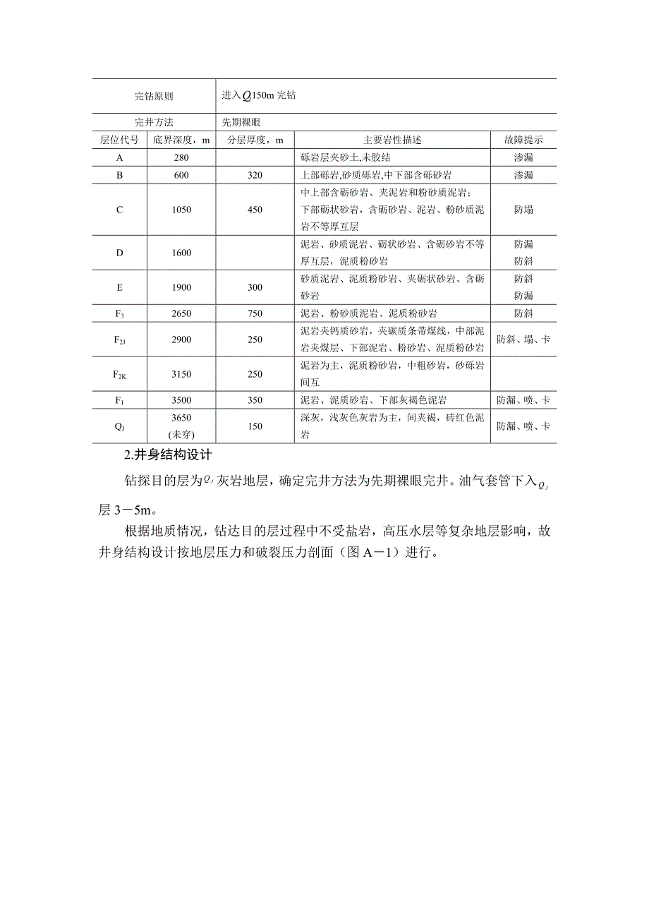 中国石油大学在线考试期末考试钻井工程答案_第3页