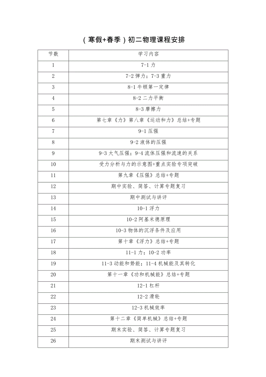 补习班(寒假+春季)初二物理课程安排_第1页