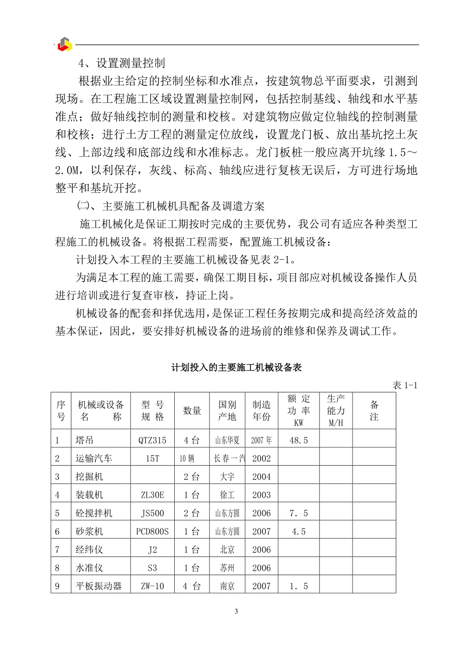 基坑支护方案---简易模板_第3页