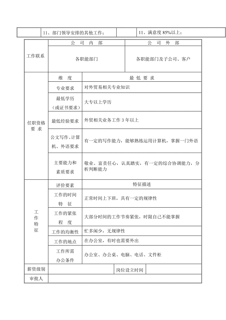 综合办岗位说明书大全56_第2页