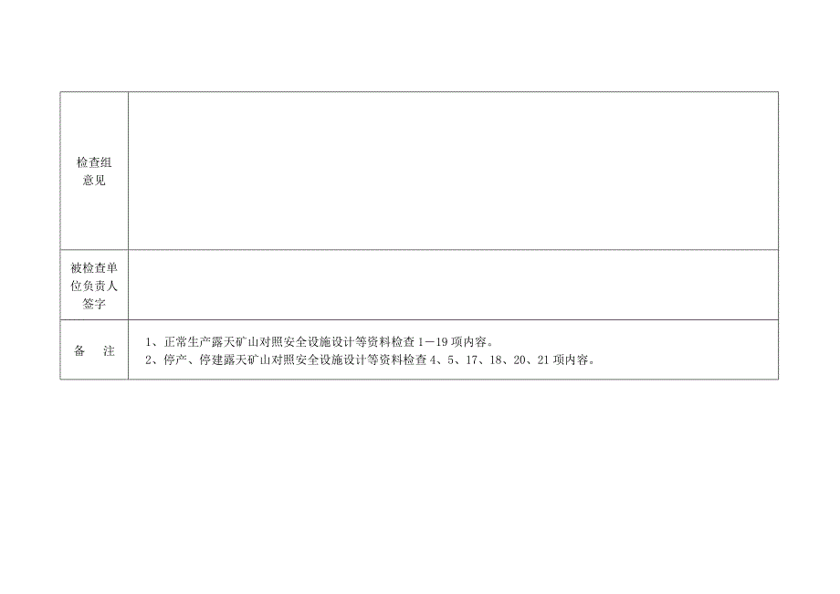 非煤矿山安全生产检查表_第4页