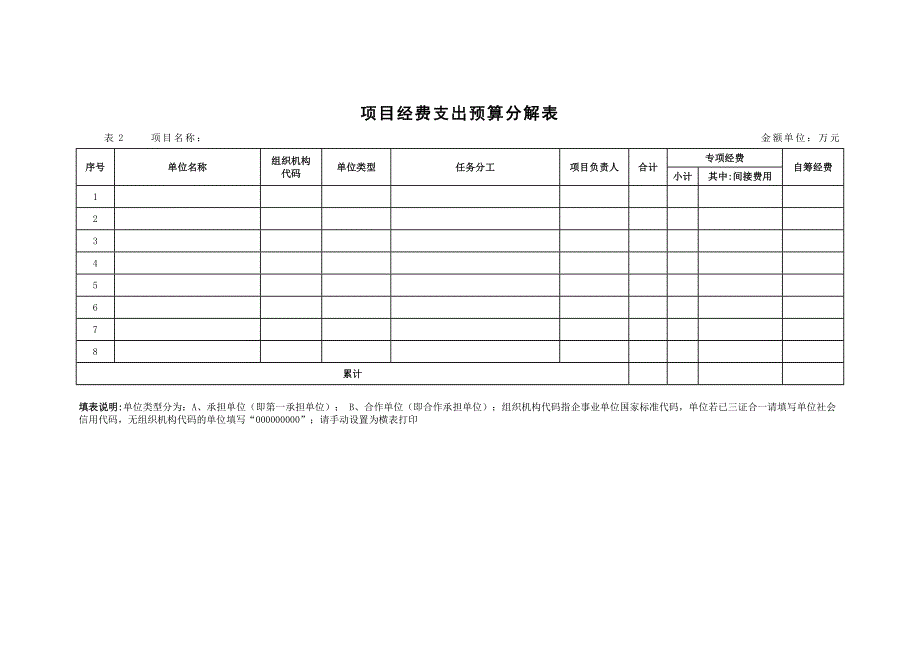 请项目承担单位结合本项目主要研究任务和考核指标_第2页