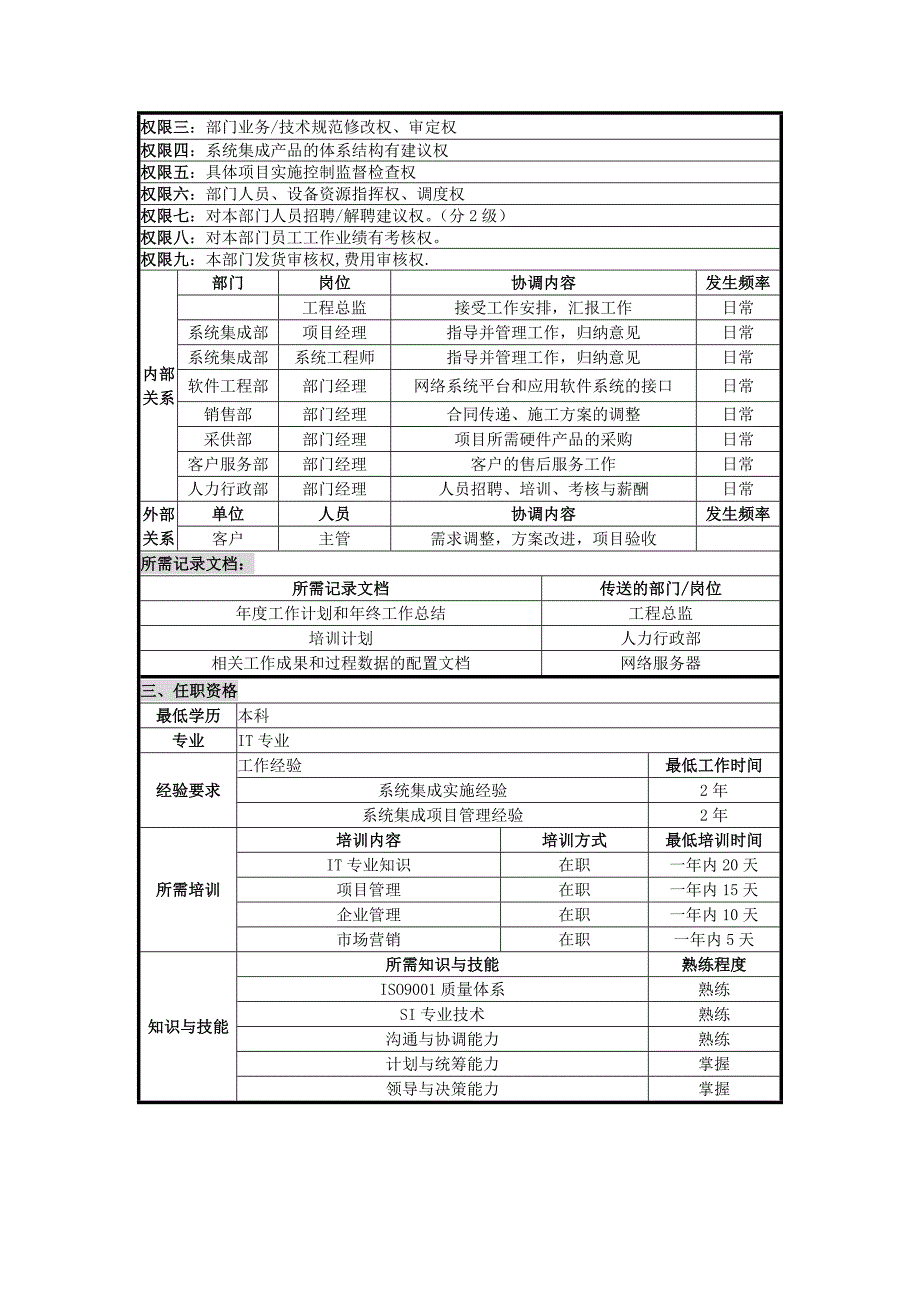 系统集成部经理的工作职责_第2页